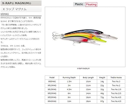 Rapala Minnow X Rap Magnum XRMAG Lure