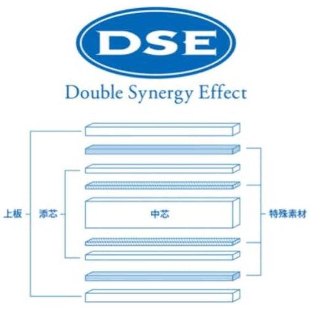 VICTAS Table Tennis Racket Quartet AFC