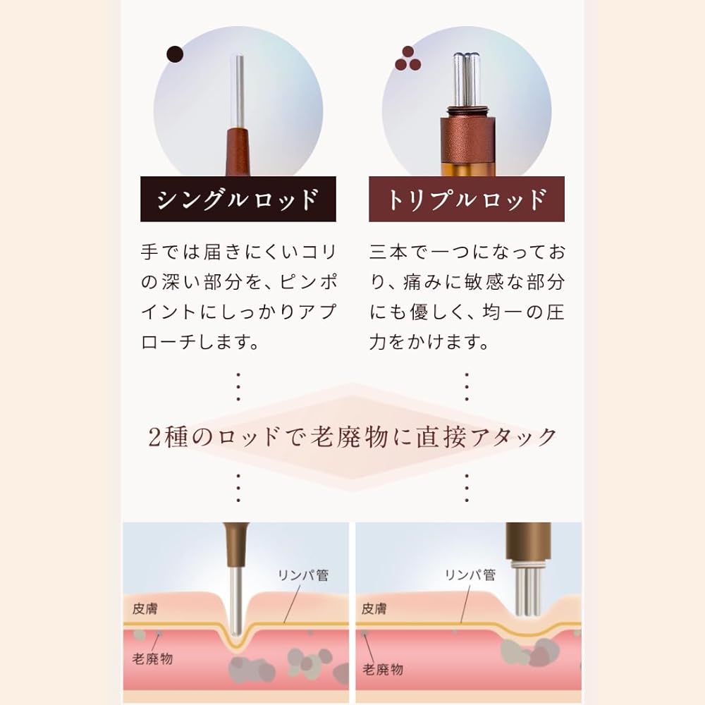 Face-Pointer Face Pointer Pen-type Facial Device Myofascial Release Face Line COREFIT