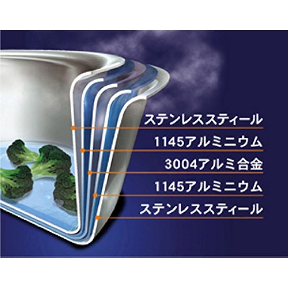 Vitacraft Apple Casserole 24cm 2756