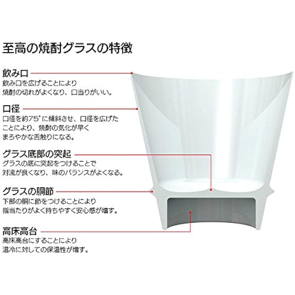 Arita Ware Supreme Shochu Glass Tumbler Sunflower 95404