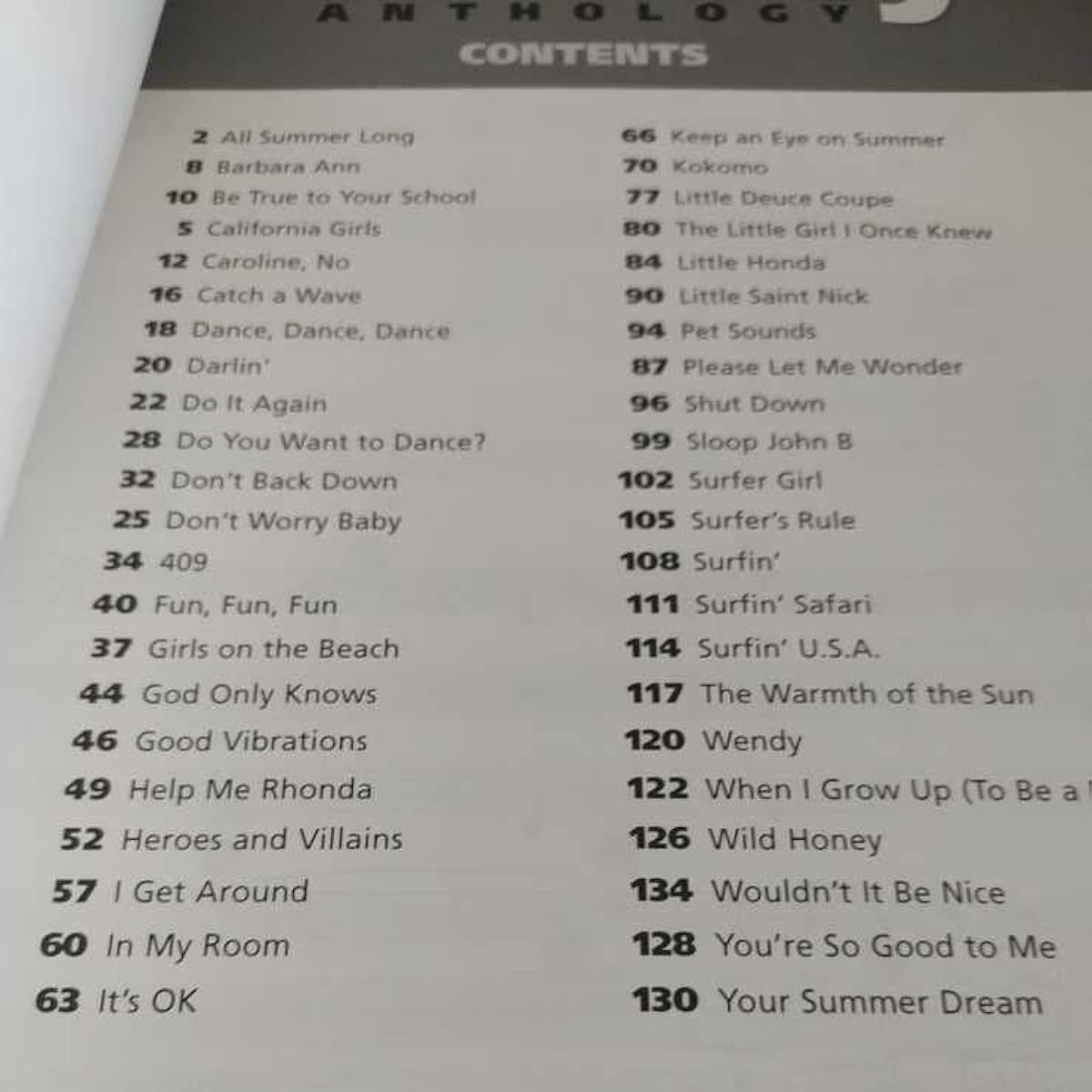 The Beach Boys Piano Vocal Guitar Chords 44 Songs Imported Sheet Music