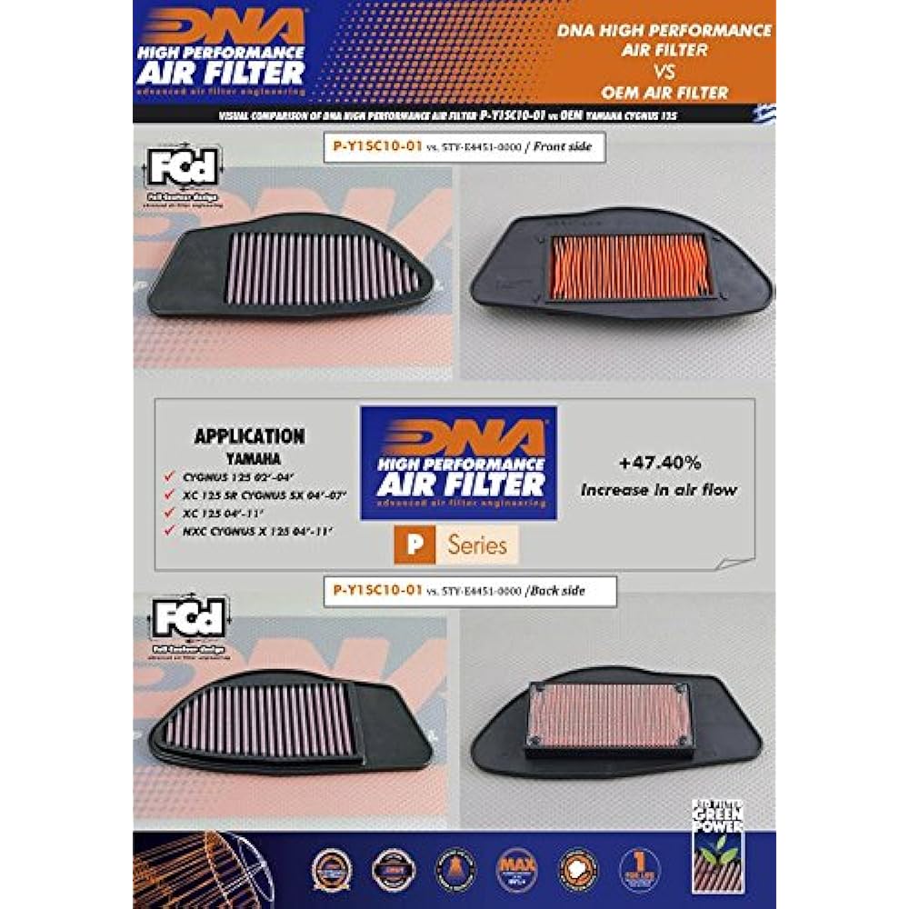 DNA High Performance Air Filter Compatible for Yamaha XC 125 SR Cygnus X (04-07) PN: P-Y1SC10-01