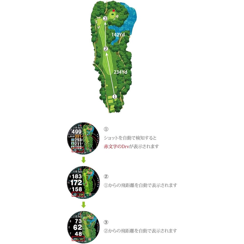 ShotNavi Evolve PRO (ShotNavi) Black Large Color LCD Latest GPS Chip "M10" GPS Golf Navi Golf Distance Meter Golf Watch Competitive Use OK FF