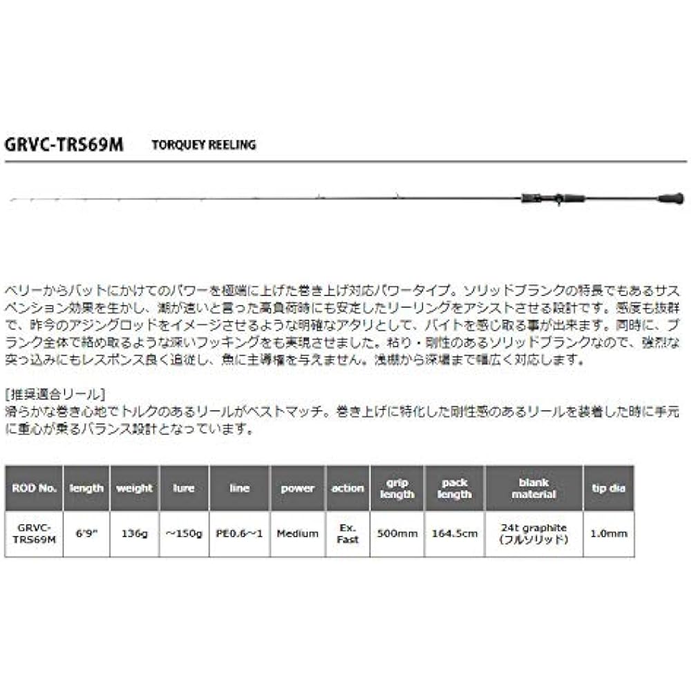 SMITH LTD Gravitation 6.9 feet/136g GRVC-TRS69M