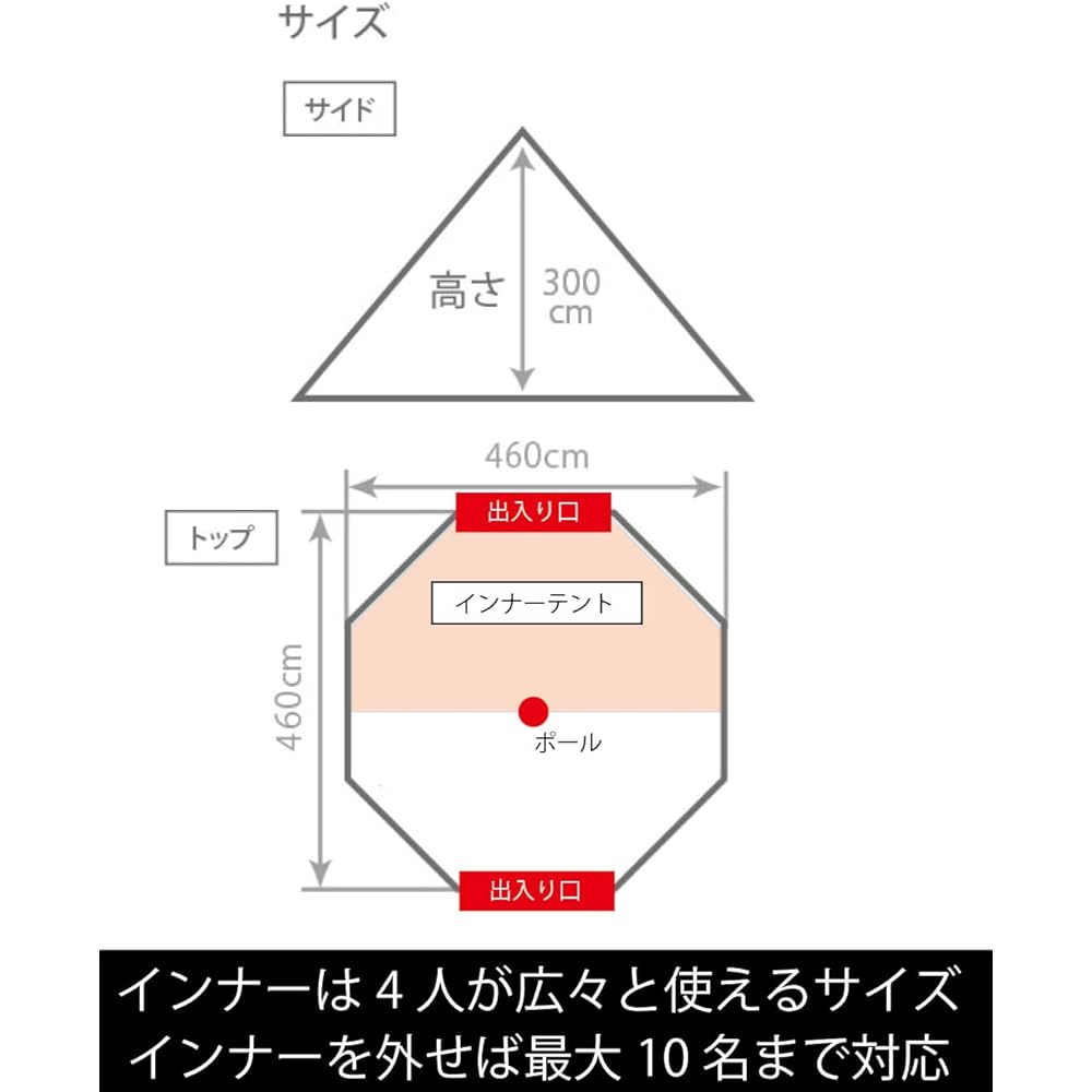 RcrCamp One Pole Tent Large TC Polycotton Inner Ground Sheet 460 x 460 For 4-5 People With Canopy Pole With Chimney Hole Polycotton Tent Shelter Half Inner YKK Zipper Inner Tent