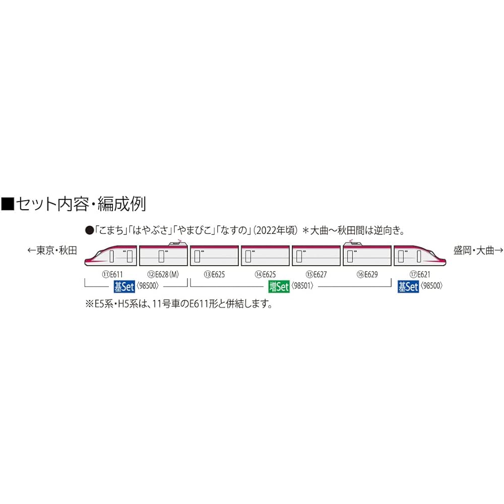 TOMYTEC TOMIX N Gauge JR E6 Series Akita Shinkansen Komachi Additional Set 98501 Railway Model Train