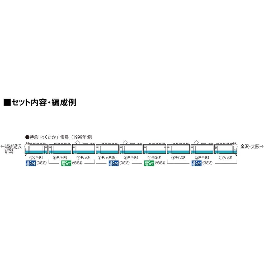 TOMYTEC TOMIX N Gauge JR 485 Series Kaminutari Driving District T5 Formation Hakutaka Additional Set 98834 Railway Model Train