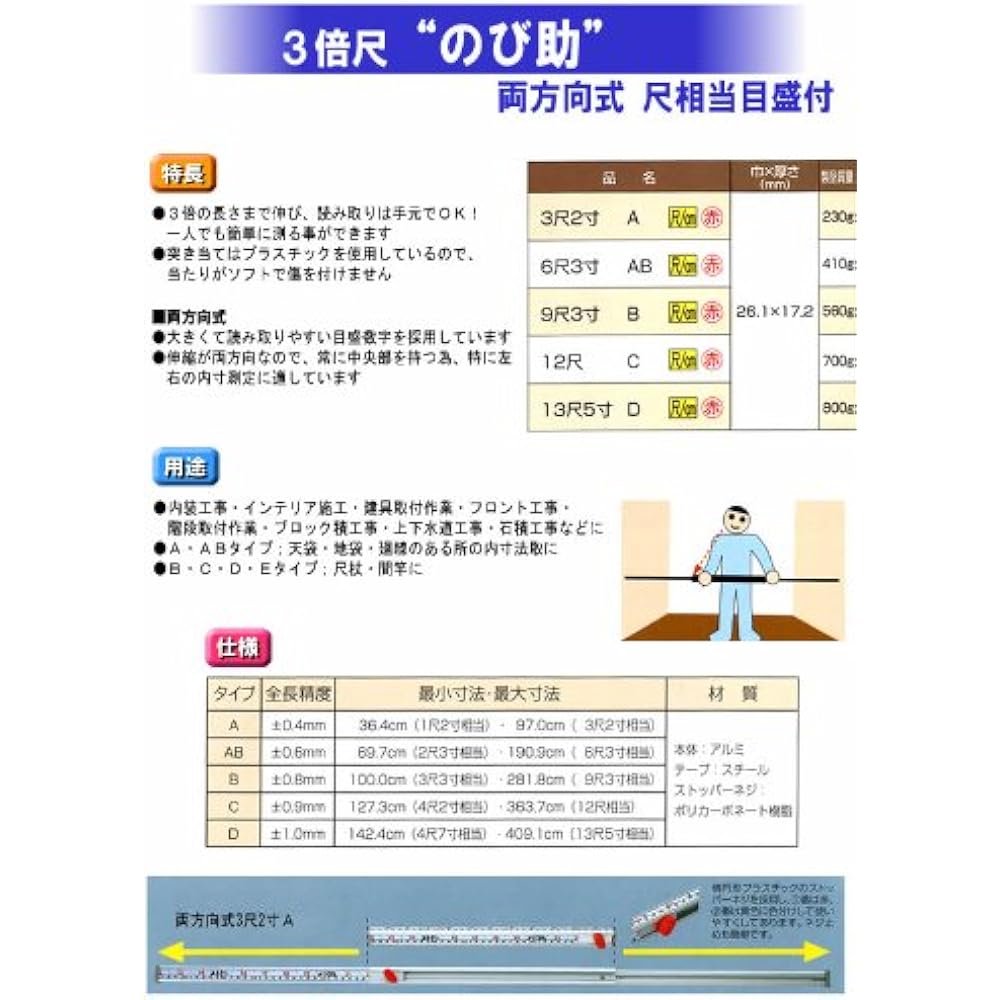 Shinwa Sokutei 3x scale Nobisuke bidirectional type 6 shaku 3 sun 65161