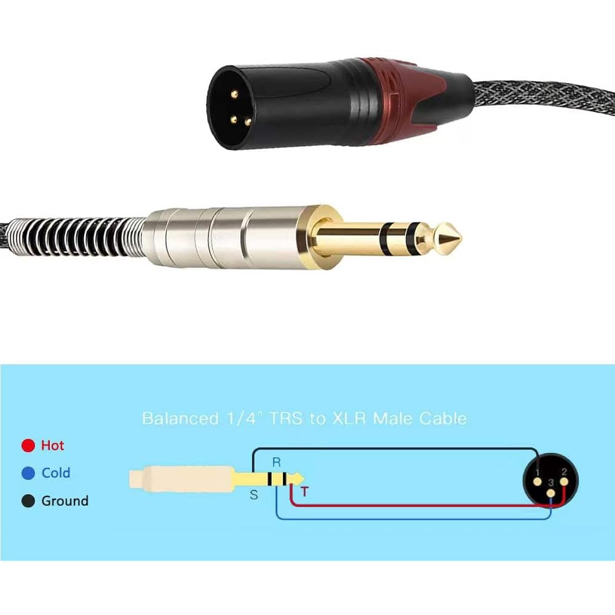 CUNBANZ 10ft XLR Male to 1/4" (6.35mm) TRS Nylon Braided Balanced Microphone Cable TRS to XLR Male Cable Microphone Cord 3M