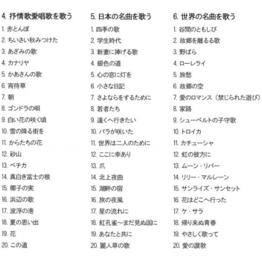 Continuing to sing...Chieko Baisho Complete Works NKCD-7471~6