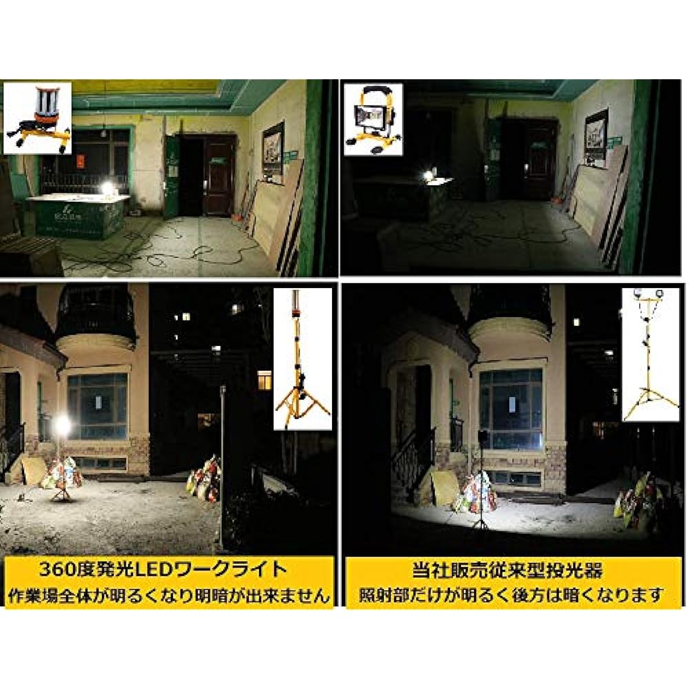 WithProject LED 45W Waterproof 5600lm Work Light Floodlight Construction Work Light 360 Degree Emission Tripod Stand Type