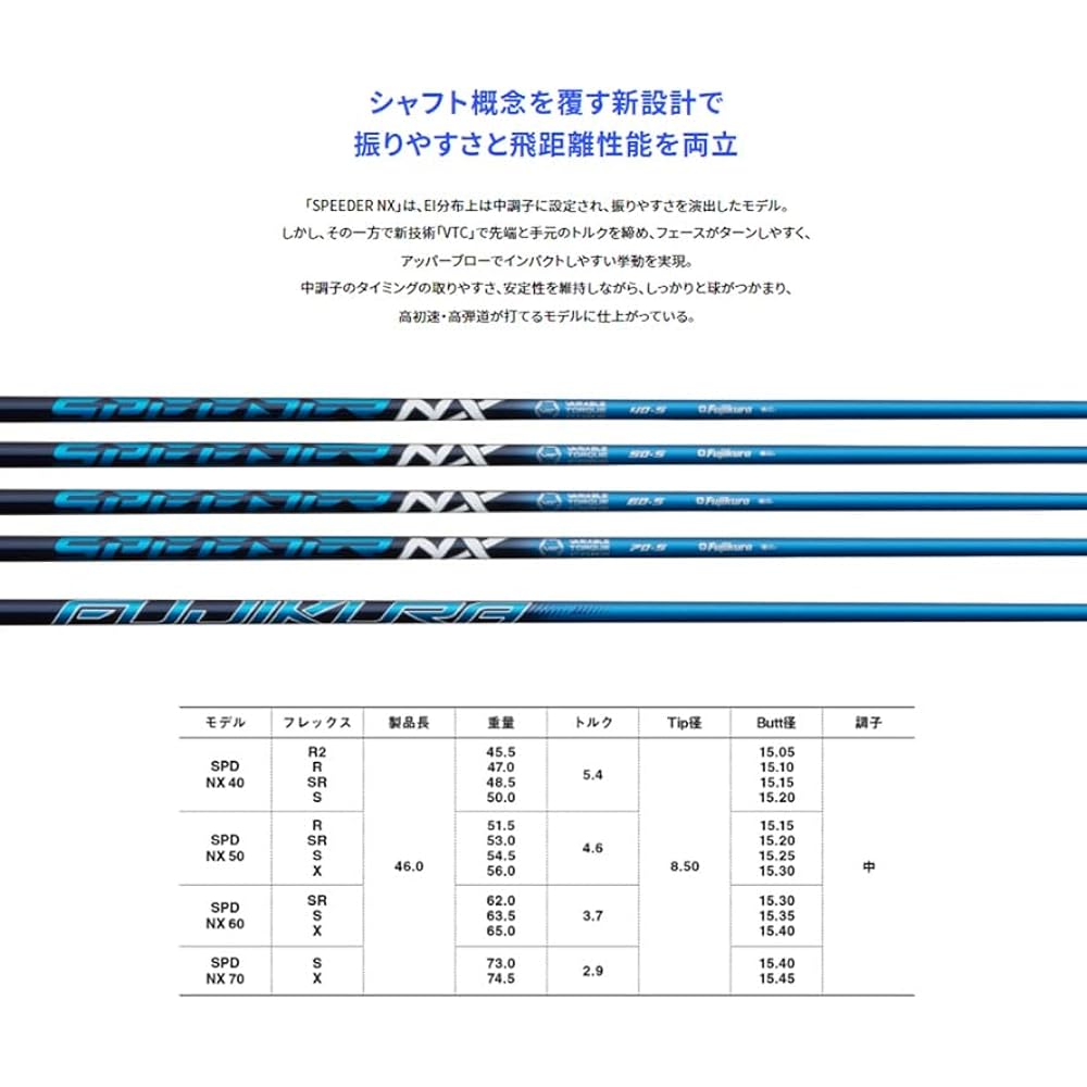 Shaft with sleeve compatible with PING G425-MAX/G425/G410 Speeder NX (with IOMIC grip)