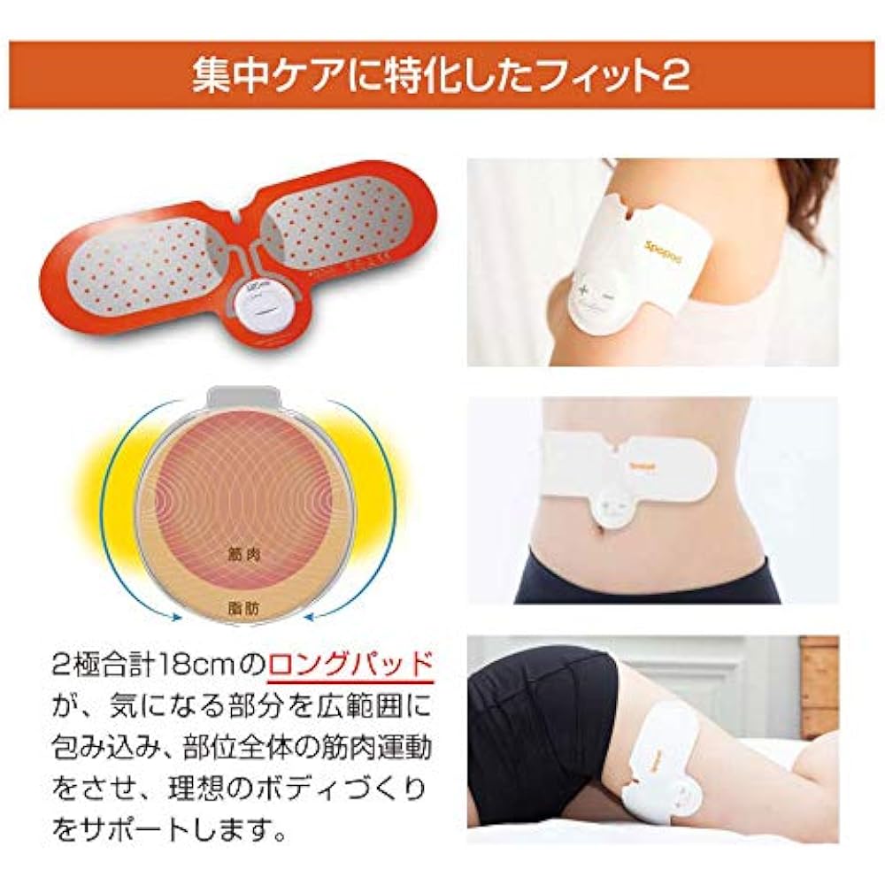 SPOPAD FIT2