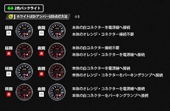 Auto Gauge Japanese Motor 52mm Water Temperature Gauge 2 Color Backlight Angel Ring 458 Series