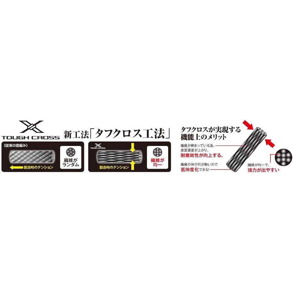 SHIMANO PE Line Osea EX8 No. 1~8 PL-068L(200m) / PL-078L(300m) / PL-088L(400m)