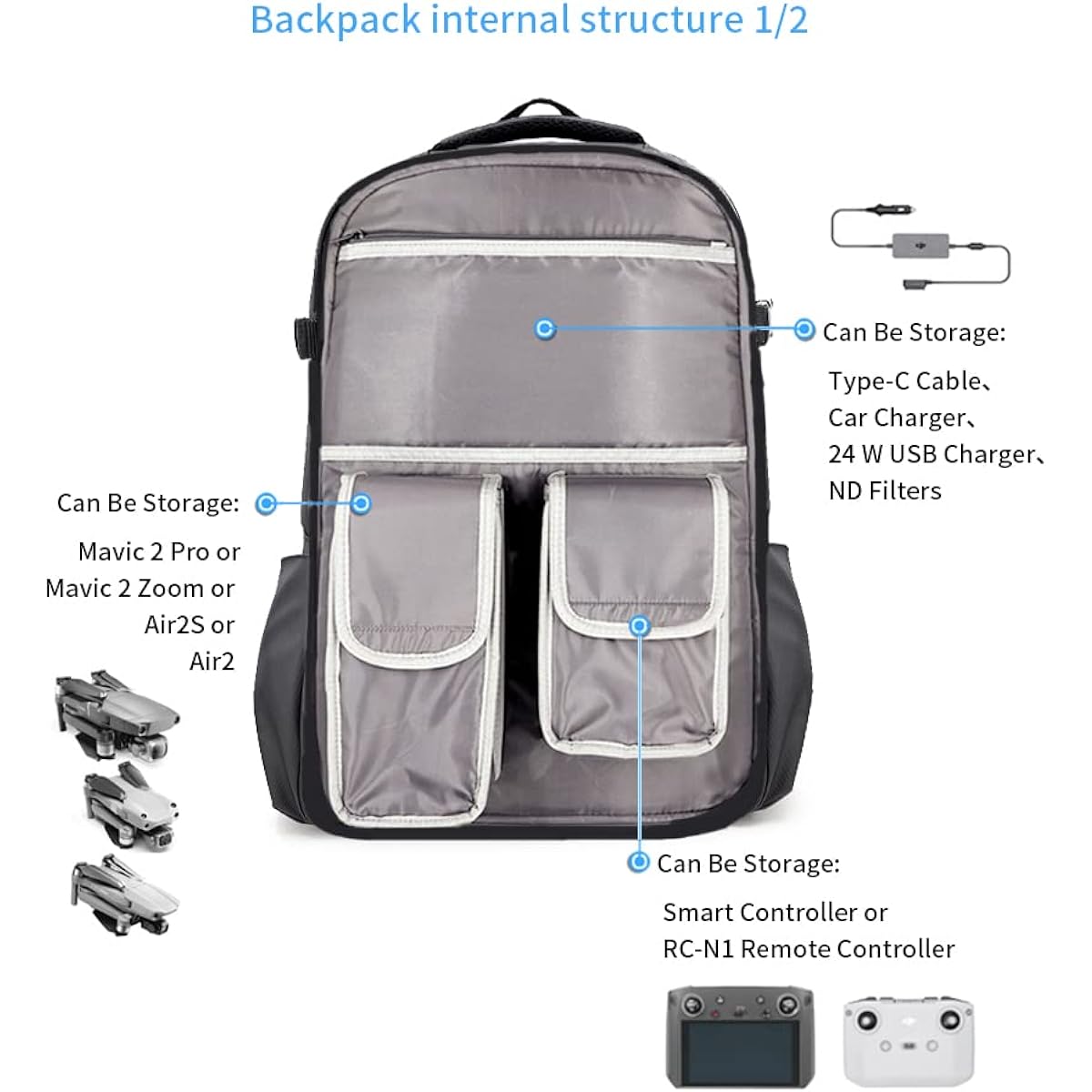 MAXCAM Waterproof Backpack Compatible with DJI Mavic Air 2S/2, DJI Mavic 2 with Smart Controller Fly More Combo
