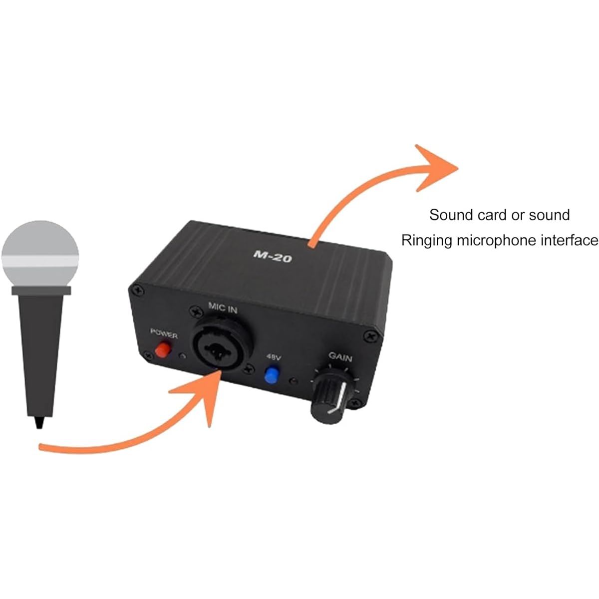Dynamic Mic Preamp for Dynamic Microphone and Condenser Mic Booster, Mic Preamp Boost, 8V Phantom Power XLR Output Mic Preamp for Stage Podcast Live Broadcast