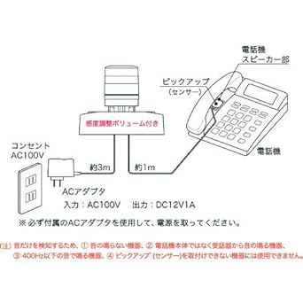 Nichie Manufacturing Co., Ltd. Telephone Sign Indicator Lamp Nikon VL04S-100PHN