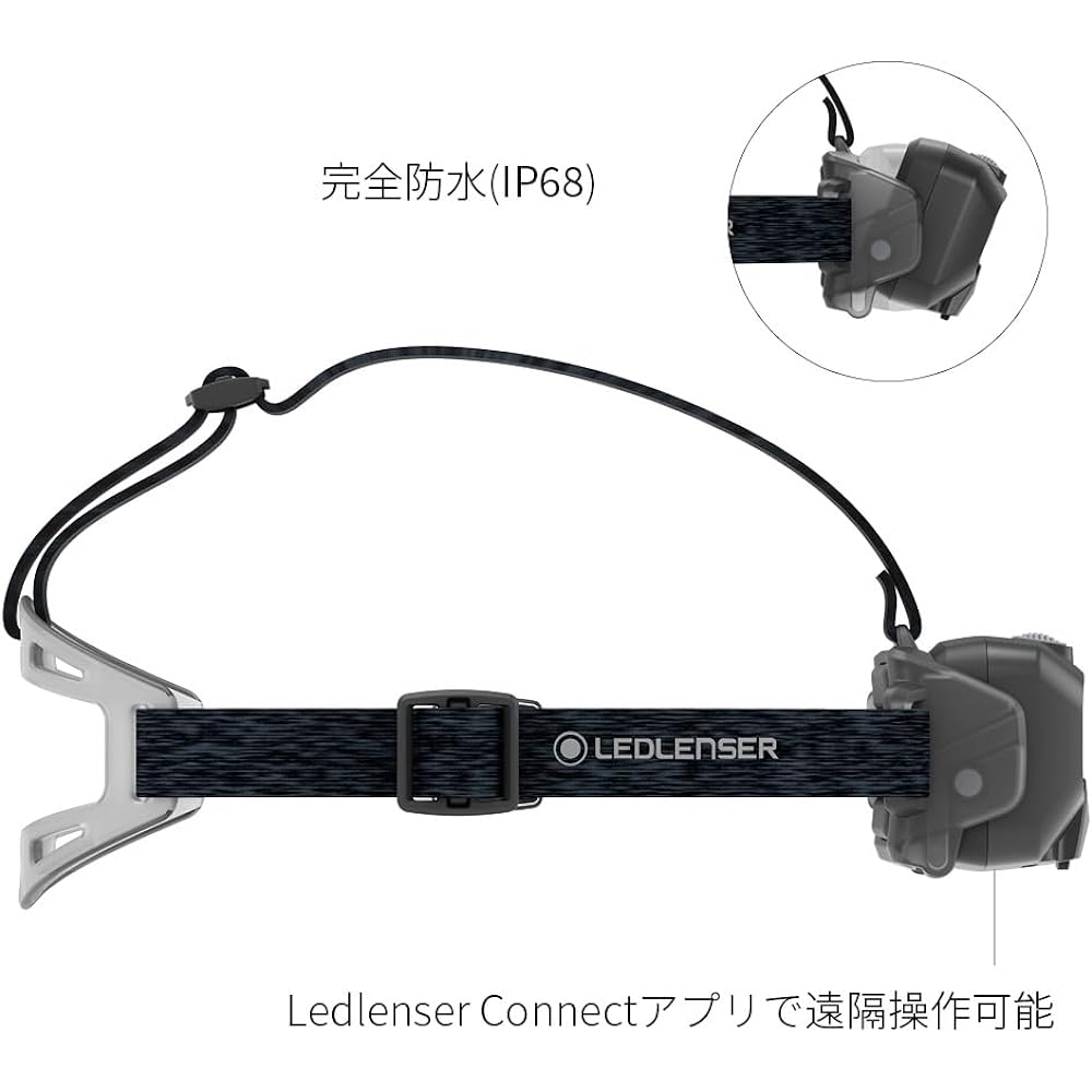 Ledlenser LED headlight rechargeable HF8R