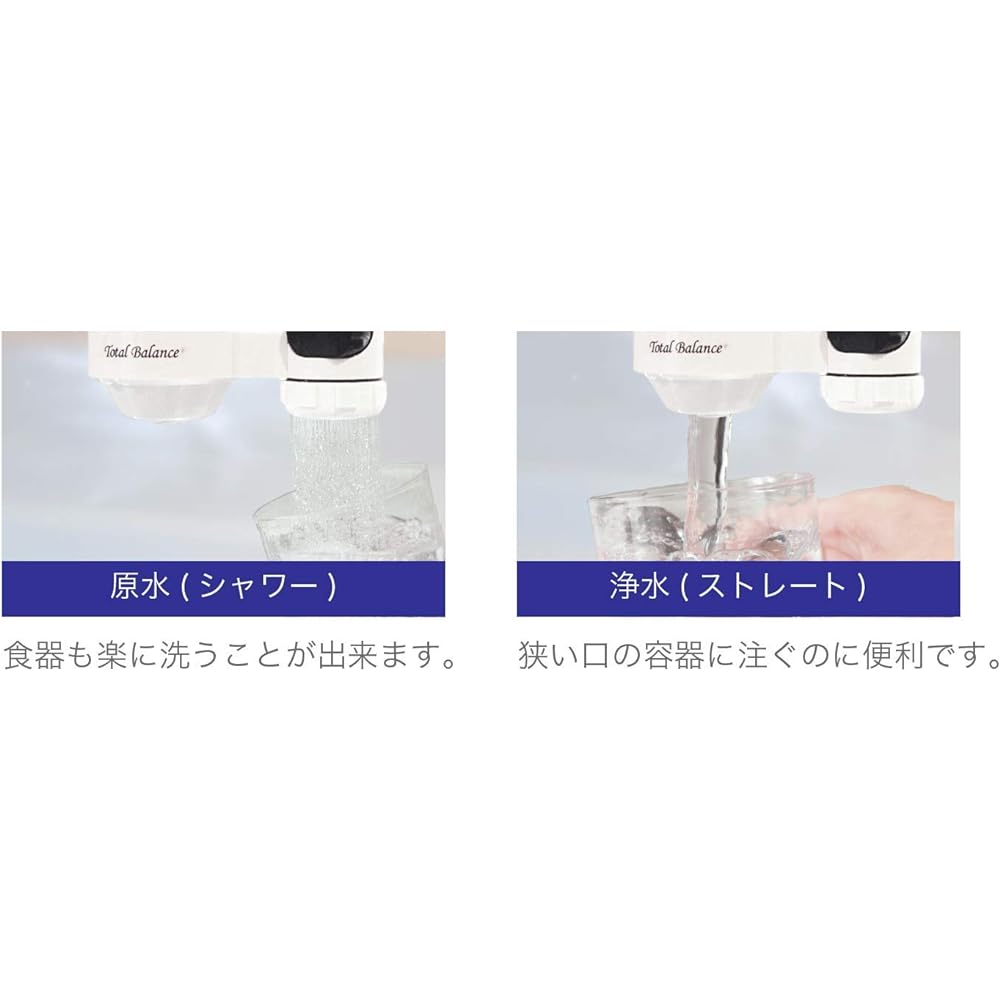 Total Balance Kangen Water High-performance household water purifier Direct-to-faucet type
