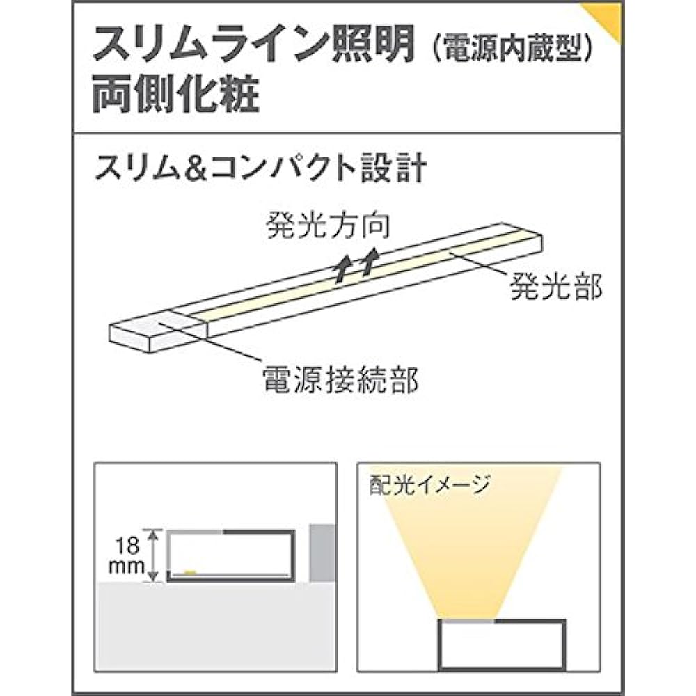 Panasonic LED Slim Line Light Directly Mounted on the Wall, Powered On, Warm White LGB50804LE1
