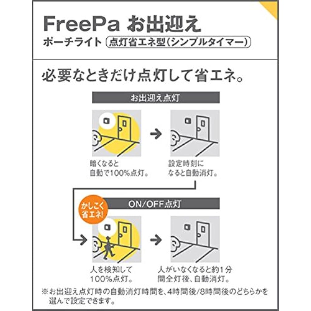 Panasonic Equipment Lighting Coordination Series FreePa Welcome White LGWC80350LE1