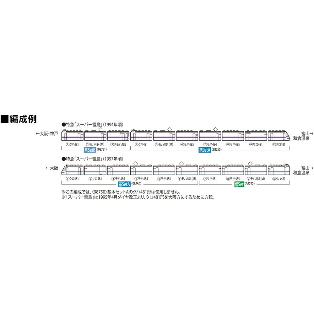 TOMIX N Gauge JR 485 Series Limited Express Super Raicho Additional Set 98752 Railway Model Train