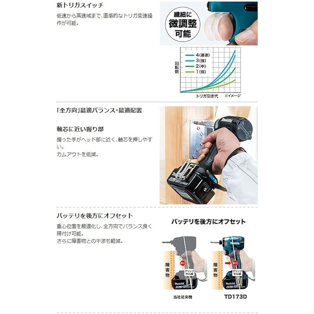 Makita Rechargeable Impact Driver (Olive) 18V Battery/Charger/Case Sold Separately TD173DZO