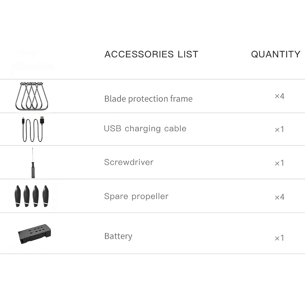 3T6B Drone Kit Parts (Only for ASIN B09FGMX1LK) 4 Propellers Blade Protection Frame 1 USB Charging Cable Screwdriver 1 3.7V 1100mAh Rechargeable Battery