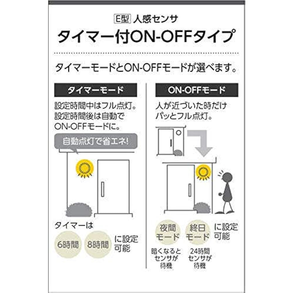Koizumi Lighting Porch Light with Motion Sensor, Timer ON-OFF Type, Equivalent to 40W Incandescent Bulb, AU40441L