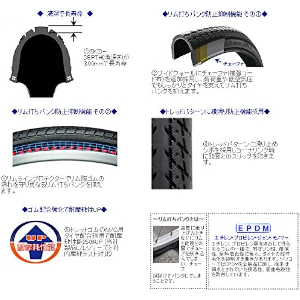 Shinko DEMING JETDAIii L/Z Electric Assist Tire WO SR187 14353 Black 26×1 3/8