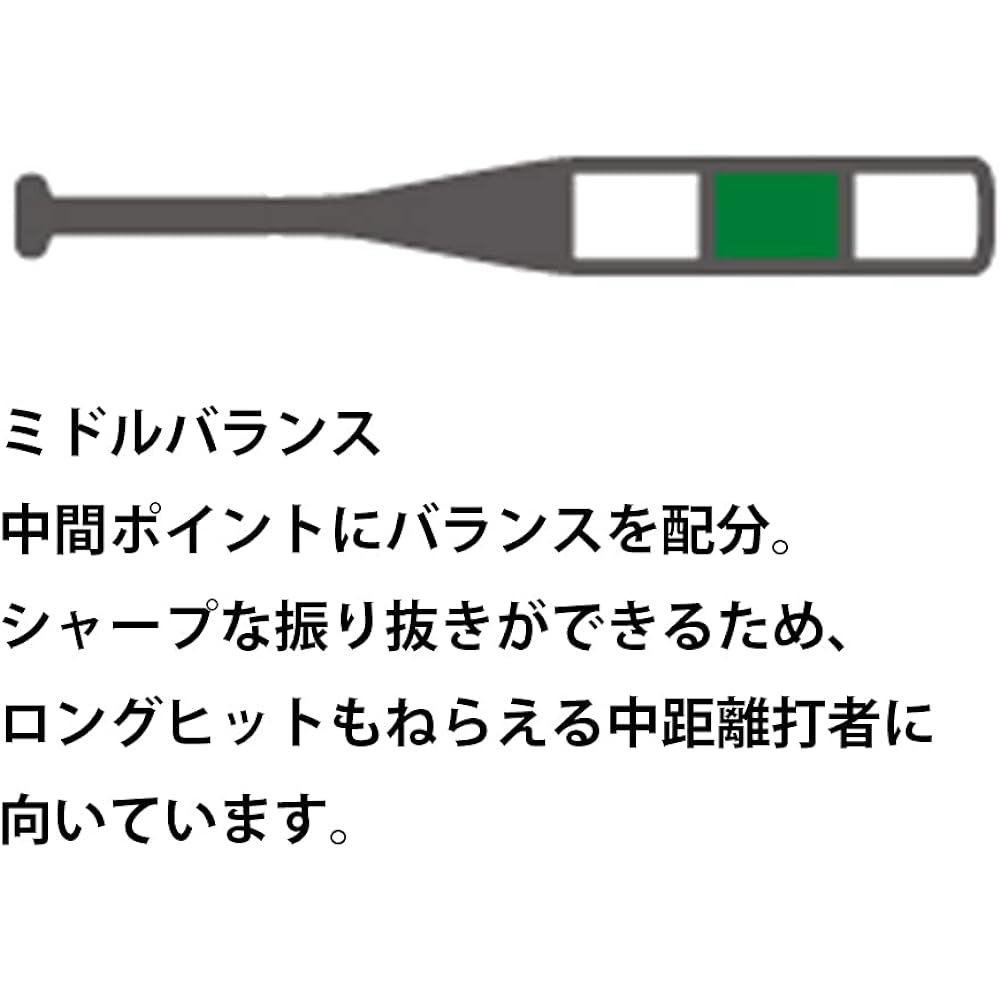 ZETT Junior High School Baseball Bat Gouda NS Metal (Super Duralumin) Black (1900)