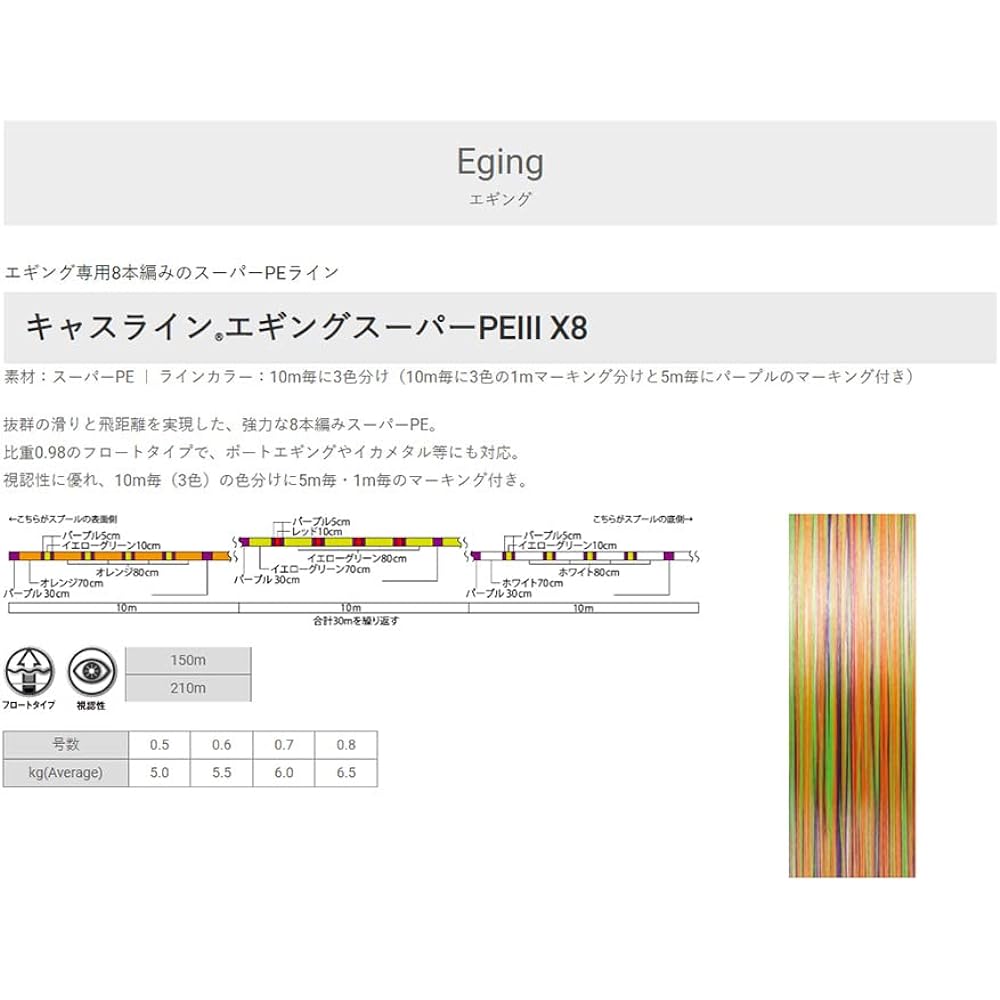 UNITIKA PE Line Cast Line Egging Super PEIII X8 210m 8 pieces 3 colors