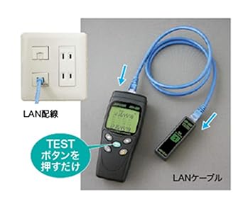 Jeffcom LAN cable checker LEC-401