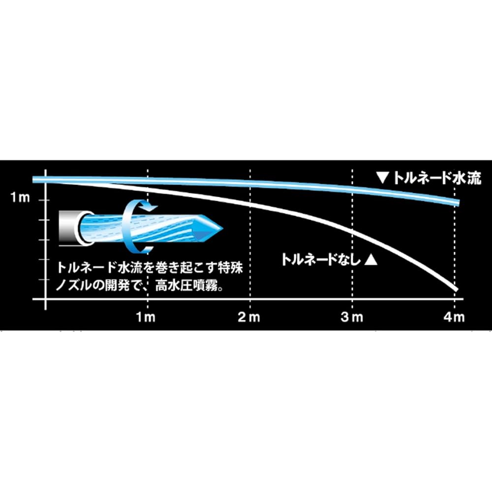 Hapyson YH-350 Tsumoto Blood Pump