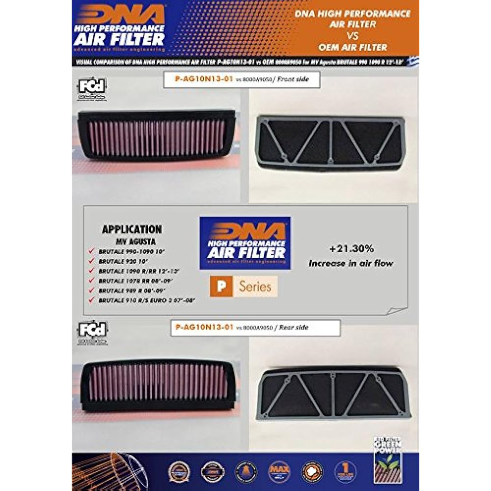 DNA High Performance Air Filter Compatible for MV Agusta Brutale 1090 (2010) PN: P-AG10N13-01