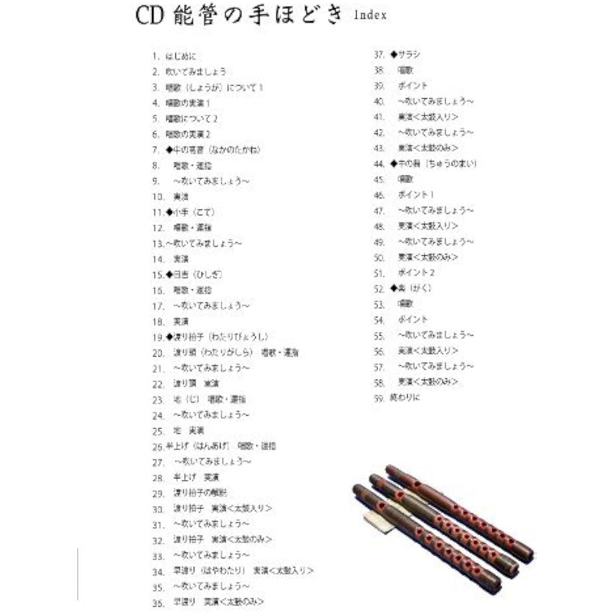 Nohkan instruction set A9235
