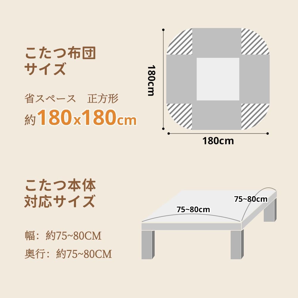 JEMA Kotatsu Futon, Space Saving Kotatsu Comforter, Square Kotatsu Futon, Slit Design, Washable, Flannel Fabric, Stylish, Flannel, Warm, Smooth, 180x180cm, Check Red