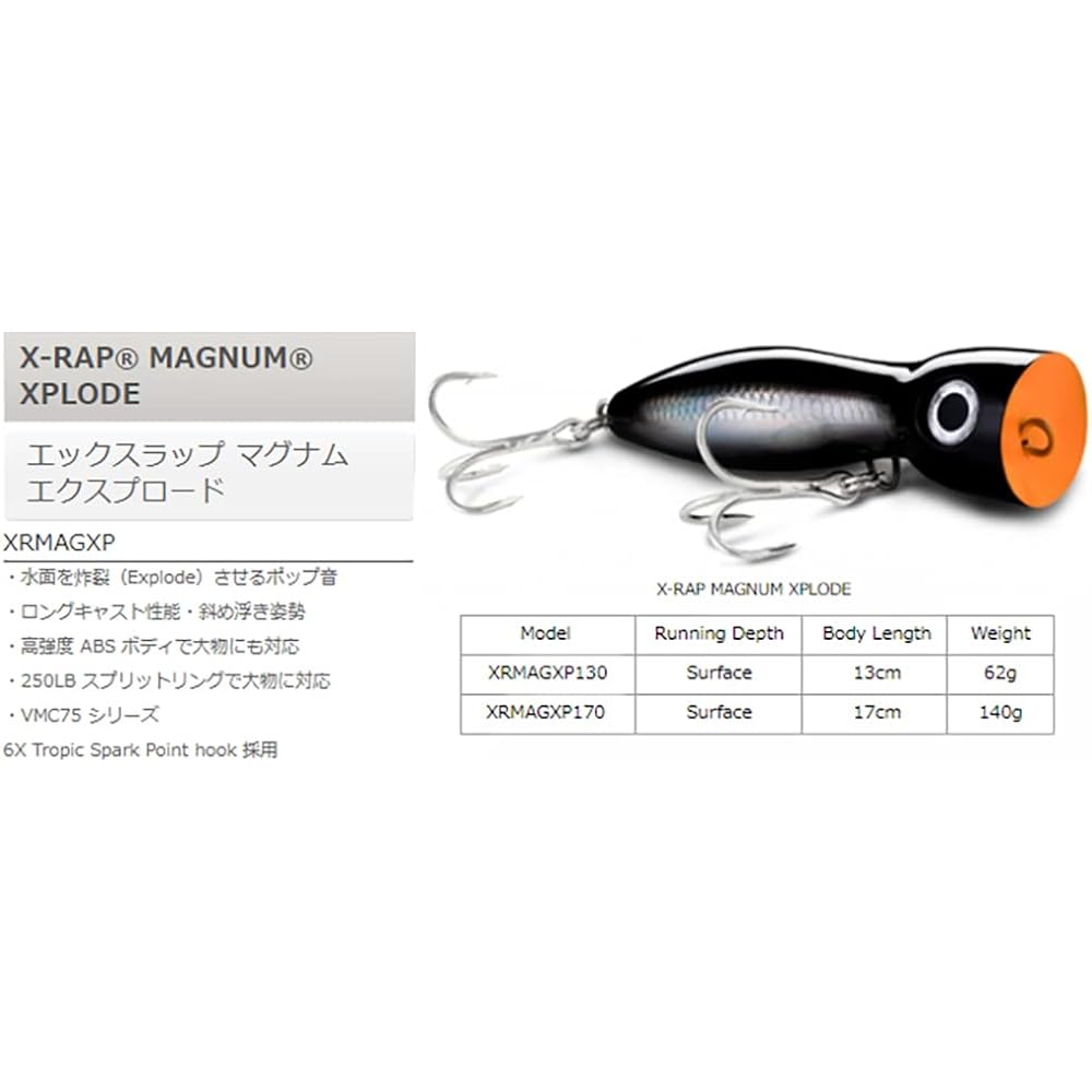 Rapala X Wrap Magnum Explode 17cm XRMAGXP170