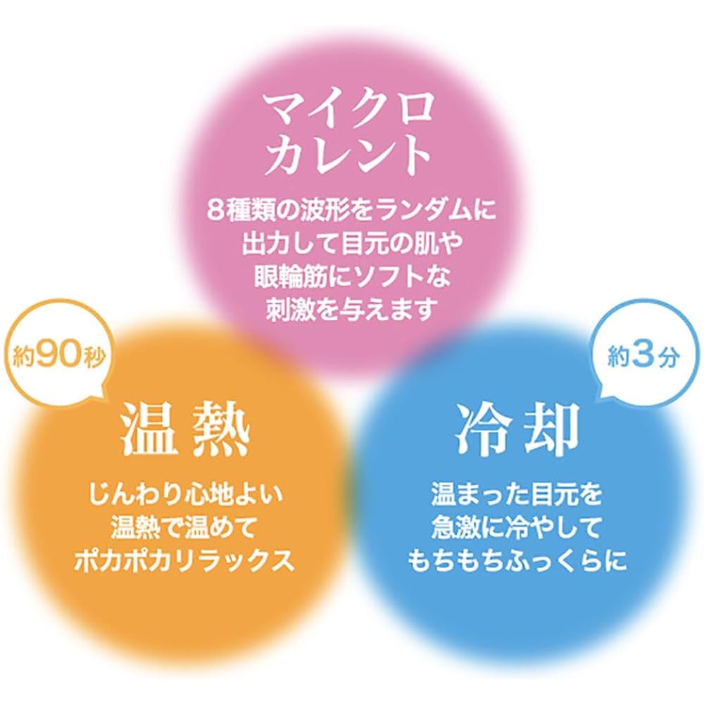 Eye beauty device, dark circles, eye area, widening, eyes, under eyes, eye bags, eye care, warming, cooling, thermal care, cooling, refreshing, eye care, facial device, made in Japan, microcurrent, warm, eye beauty treatment, tightening, tired eyes, good