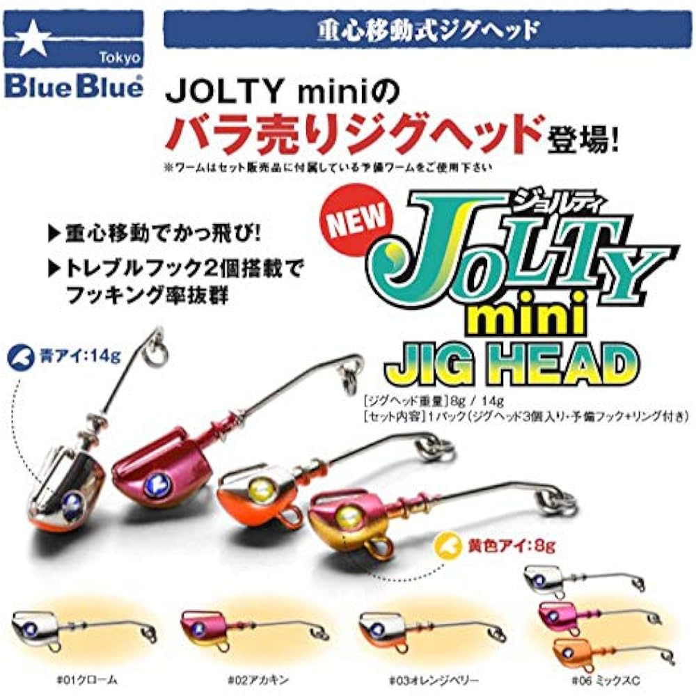 Blue Blue Jig Head JOLTYmini 14g Jig Head Orange Berry