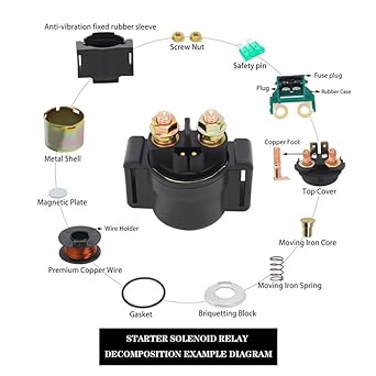 Motorcycle Parts Starter Relay for Kawasaki KLF110 KLF185 KLT200 EL250 KLT250 KLF300 ZL400 ZL600 KL600 KL650 ZX900 ZL1000 KZ1100 (Professional Parts)