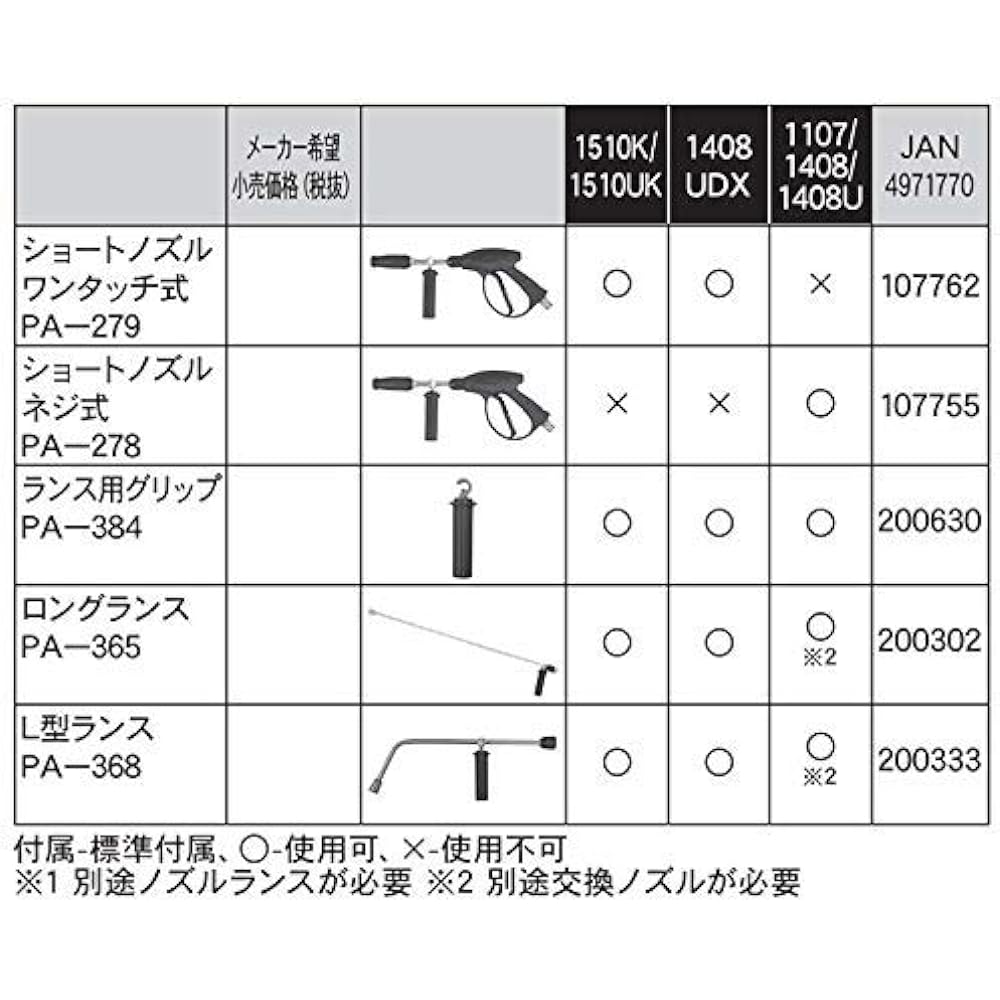 KOSHIN JCE series exclusive optional parts rebound guard PA-366