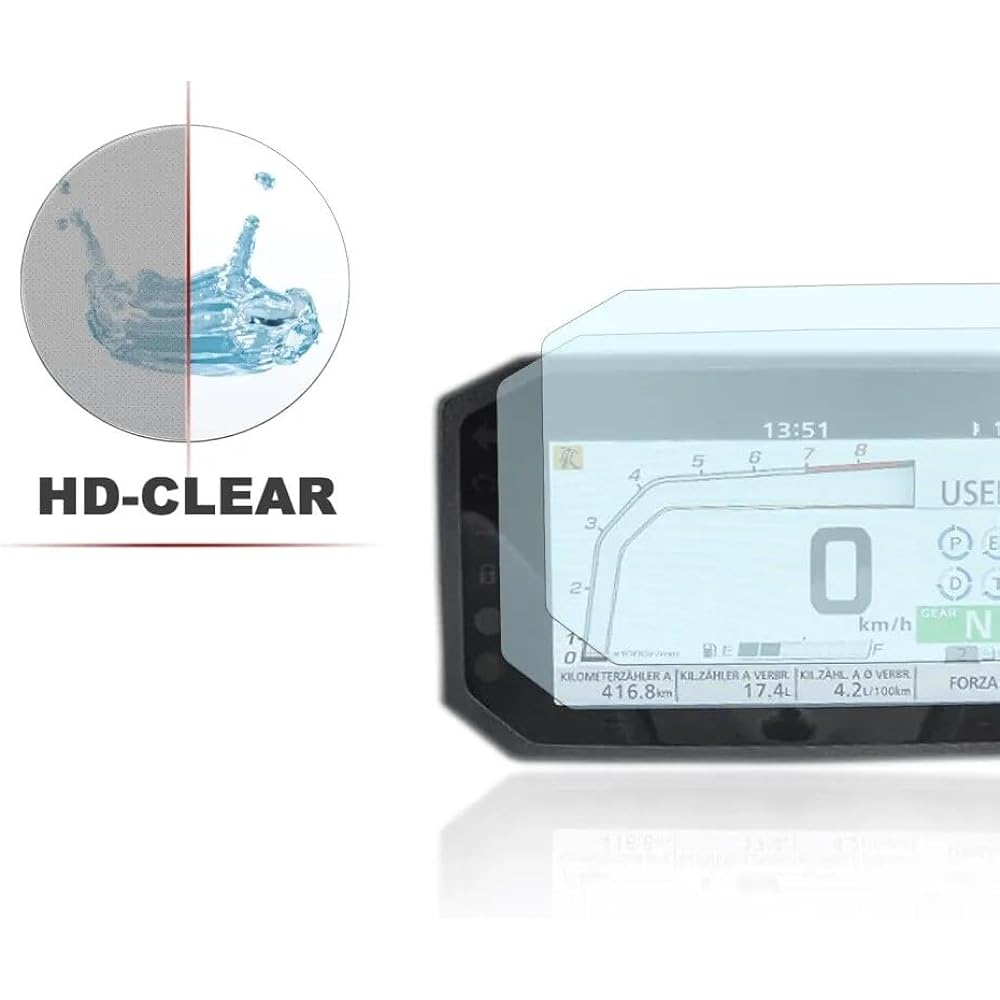 DEMUR X-ADV 2022-2021 Motorcycle Accessories Cluster Scratch Protection Film Screen Protector Instrument Dashboard Film Len Dashboard Screen Protector (Size : 5 PCS)