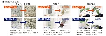 Takamori Kohki ECO-05 Antifreeze/Snow Melting Agent Eco Wonder EX 5kg 2 pieces