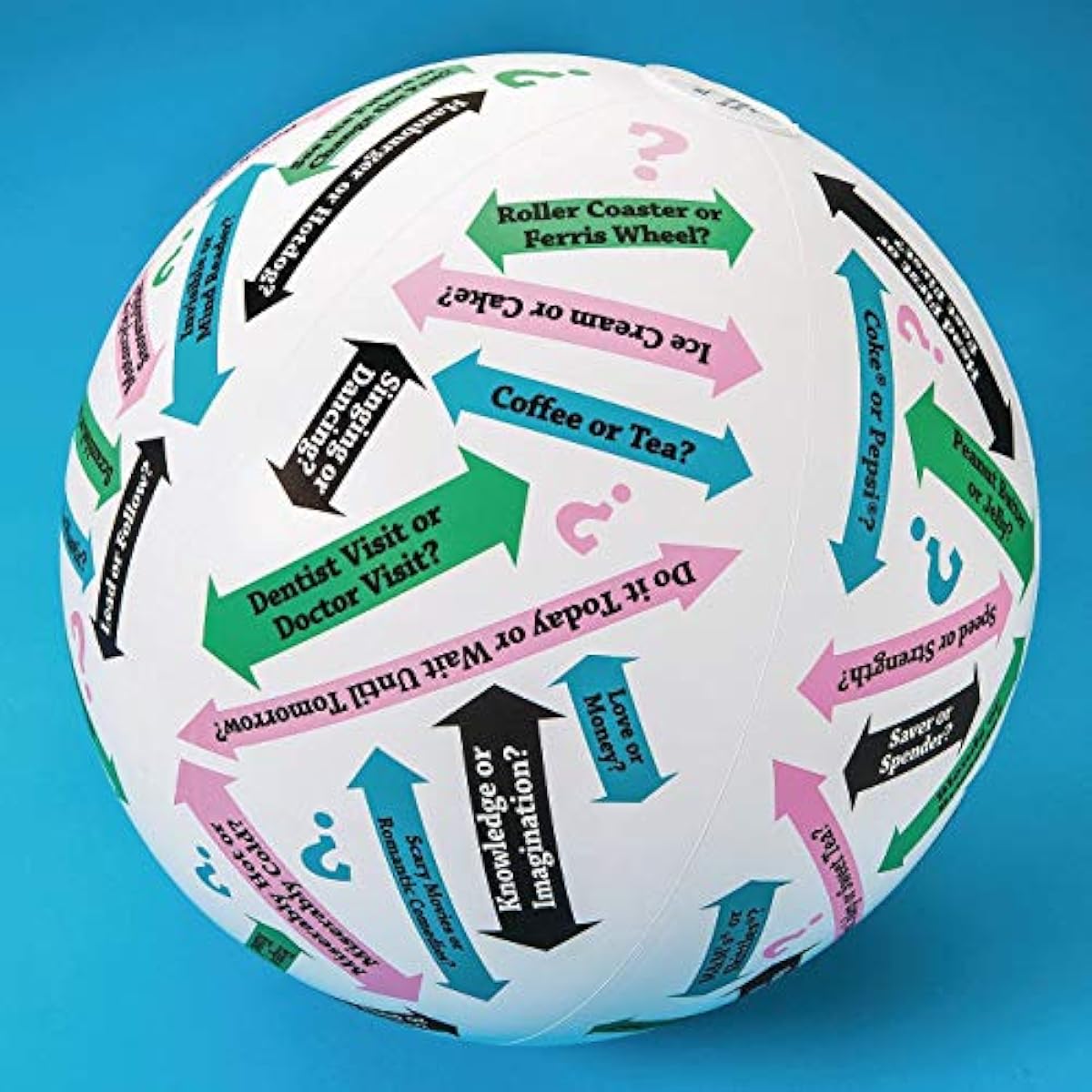 S & S Worldwide 19053 Toss 'n Talk-About This or That Ball