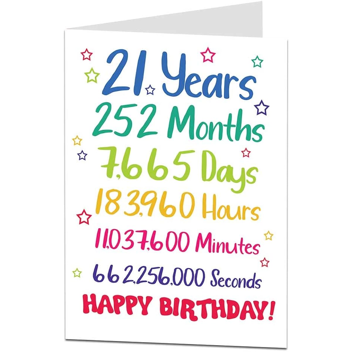 LimaLima Funny 21st Birthday Card for Him and Her 21 Year Old, Perfect for Son Daughter Niece Nephew Brother Sister Cousin