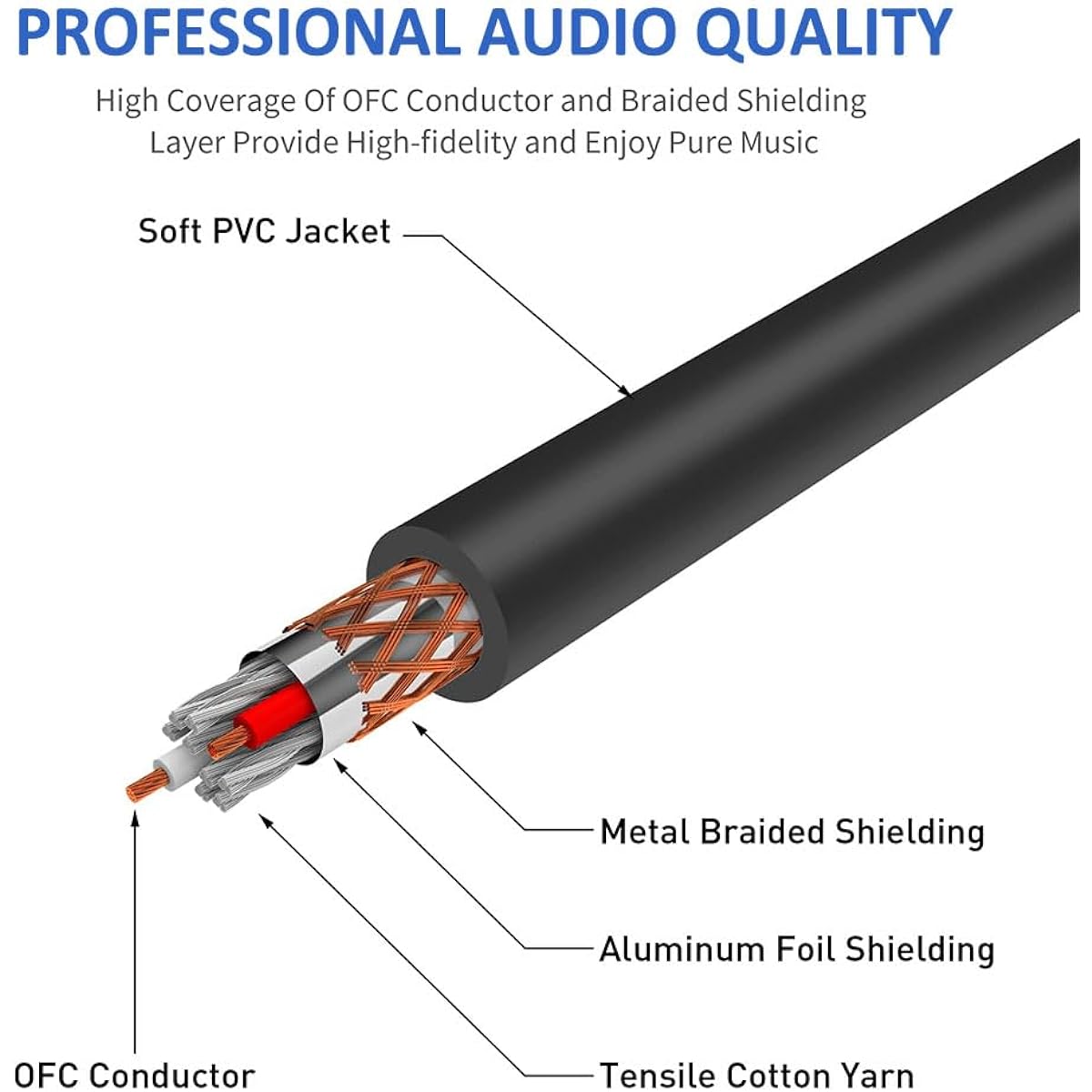 dremake 6.35 MM (1 / 4 Inch) Male to Male Unbalanced Guitar Cable 50FT Black MK-00003-Black-50FT