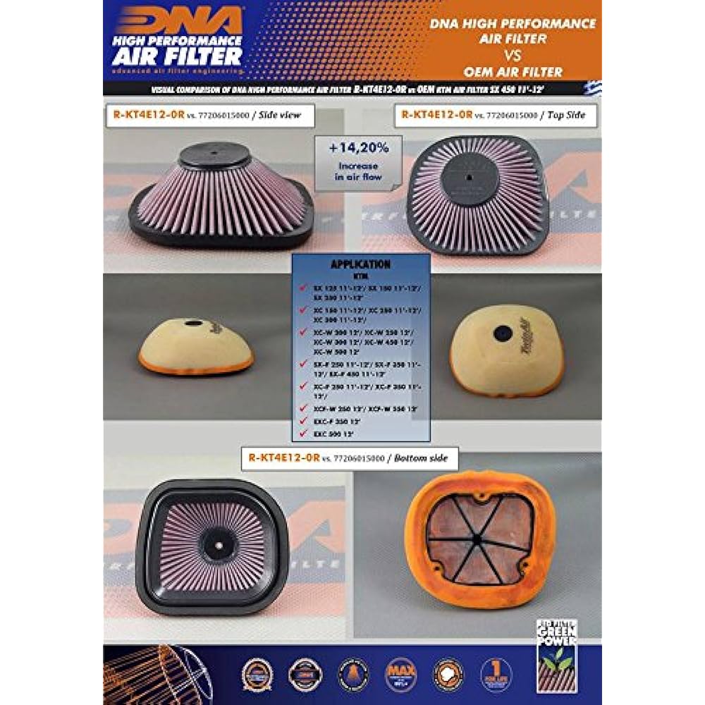 DNA High Performance Air Filter Compatible for KTM EXC-F 250 (11-15) PN: R-KT4E12-0R